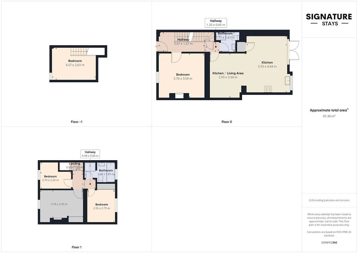 Holiday home New No 1 Park Street By Signature Stays - 5 Bedroom House Central Cheltenham United Kingdom